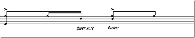 ghost note batterie 4