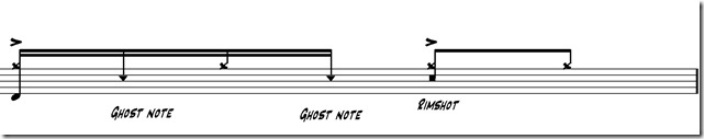 ghost note batterie 6